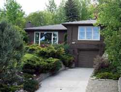 Elbow Park Real Estate